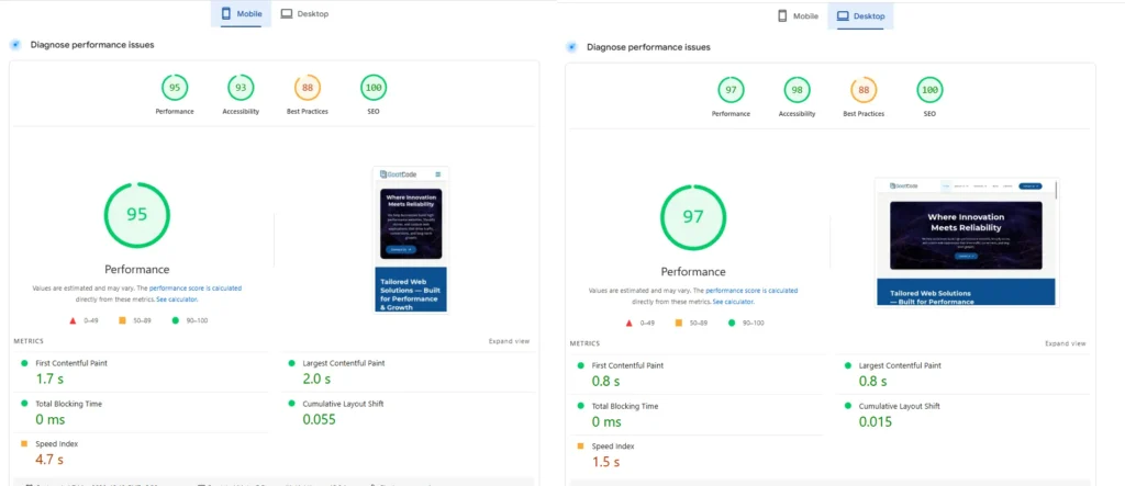 After Optimization PageSpeed Score